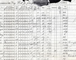 Une copie de la liste de paie de la Jenckes Machine Co. en 1886. On y voit le nombre d’heures travaillées par jour, le nombre de jours par semaine, le temps supplémentaire, le taux horaire et le salaire versé pour deux semaines de travail. Un ouvrier travaille 145 heures en 14 jours (72,5 heures par semaine), pour un salaire de 29 $, soit 20 cents de l’heure.